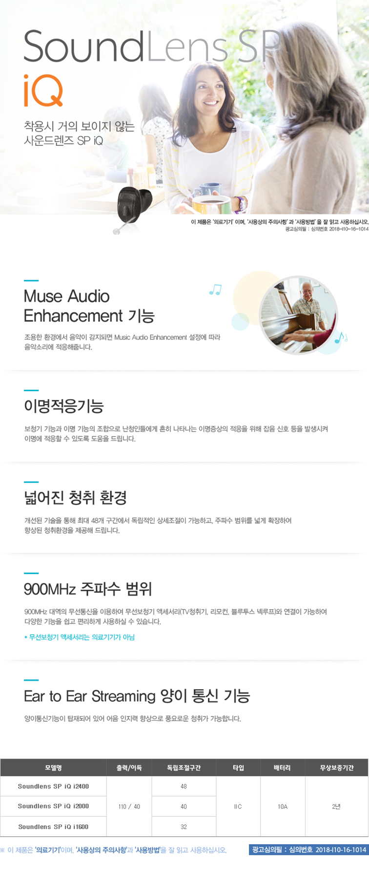 SOUNDLENS SP IQ