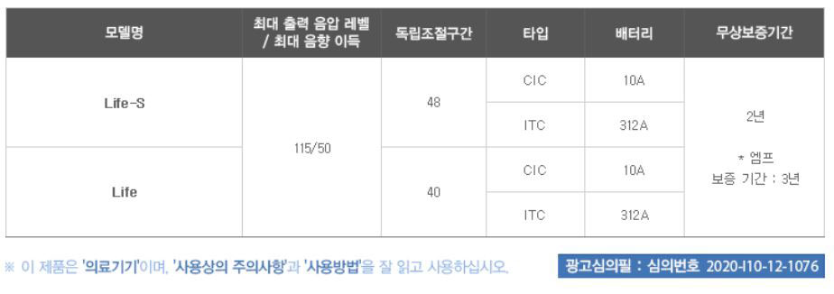 스타키라이프