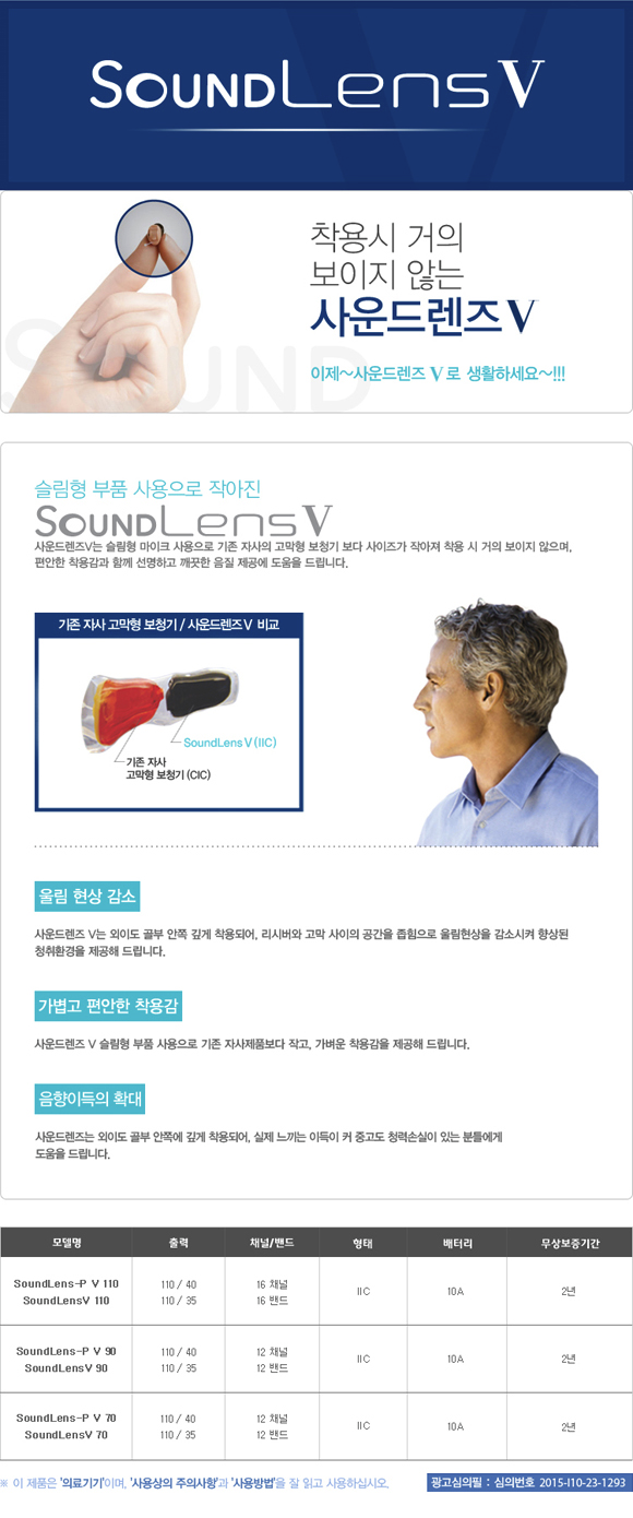 SOUNDLENS V